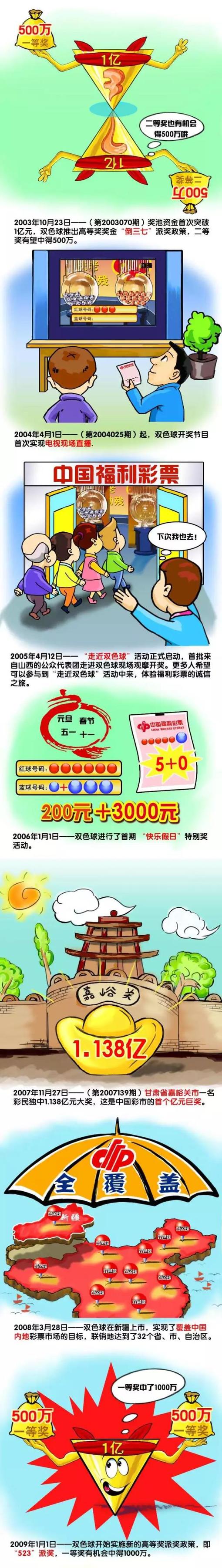 绑匪权峰一行人趁本地巨贾病危，绑架了巨贾的女儿angel，诡计用无辜的小女孩勒索巨贾。 为了避免被抓，权峰他们带着女孩躲深山，并号令巨贾的手下到深山里赎人。巨贾病危，巨贾的老婆爱女心切，让巨贾的手下b哥带着赎金往赎回女儿，却不知b哥既想要救回女孩获得老迈的奖励，又想要独吞赎金，因而b哥概况上打着救女孩的名义，现实上是想救回女孩然后借机杀死绑匪取得赎金，抱着如许的动机，b哥带着手下起头追踪绑匪。 另外一边，糊口在深山中的生成、天养两兄弟，误见权峰一行，并得知小女孩被绑架，为了救人，在权峰及b哥两派之间进行调停，终究用生命救出了小女孩。